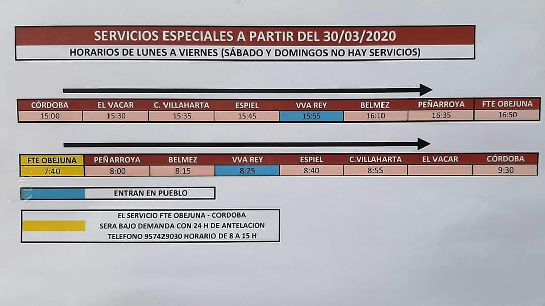 Servicios de viajeros