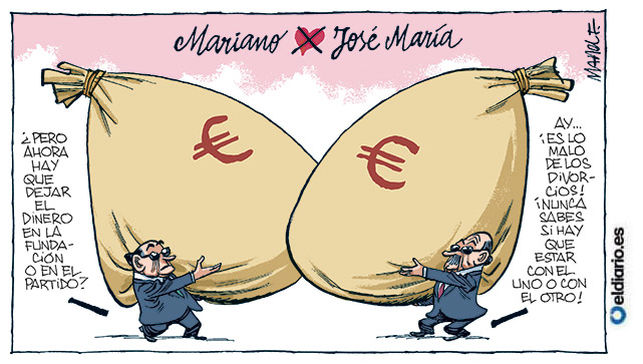 Divorcio