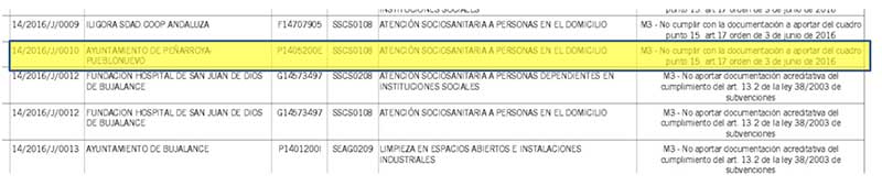 El desempleo asola Pe�arroya Pueblonuevo