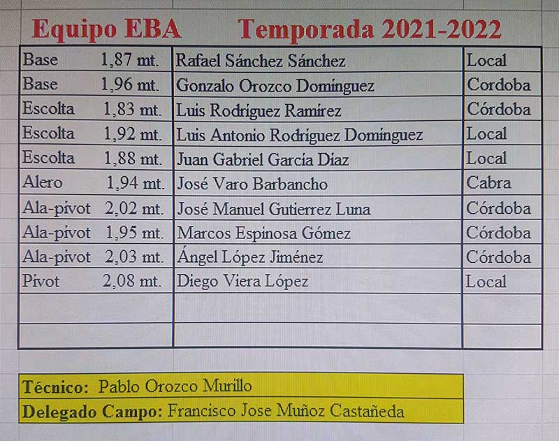 Juan Gabriel García “Juangra”.