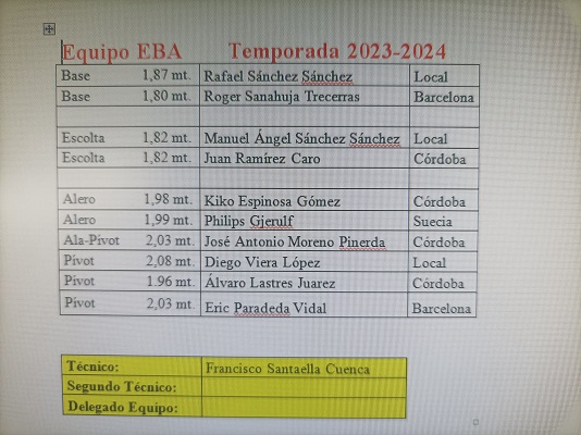 Club Polideportivo Peñarroya-Pueblonuevo