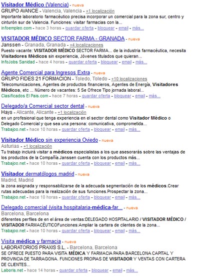 Estado de la �tica del sector farmac�utico espa�ol