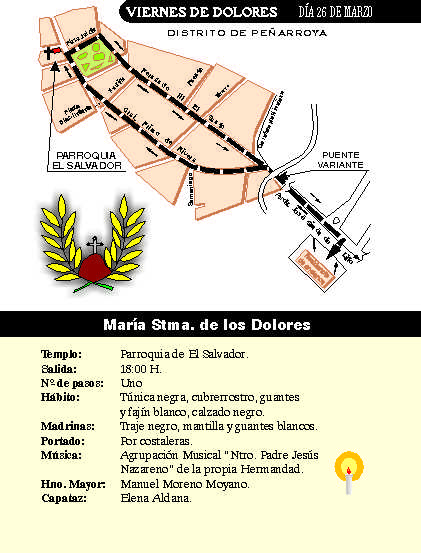 Recorridos